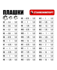 Купить Набор метчиков и плашек метрический Станкоимпорт 110 предметов ST4145  в E-mobi