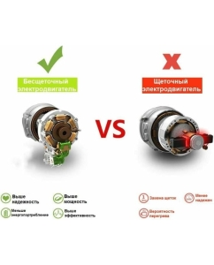 Купить Аккумуляторная ударная дрель-шуруповерт Zitrek Green Impact 18V (18В, Li-ion 2x5.0Ач) 063-4046  в E-mobi