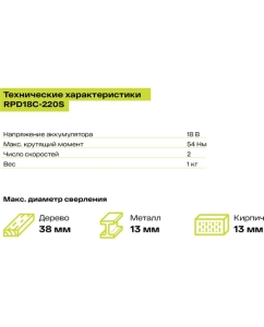 Купить Дрель-шуруповерт ударная бесщеточная Ryobi ONE+ RPD18C-220S 5133004982  в E-mobi