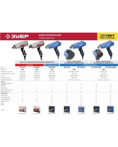 Купить Технический фен ЗУБР Профессионал ФТ-П2000 2000 Вт М2ДК  в E-mobi