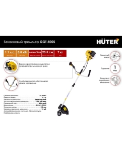 Купить Бензиновый триммер Huter GGT 800S 70/2/5  в E-mobi