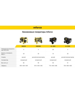 Купить Бензиновый генератор Inforce IN6500 04-03-05  в E-mobi