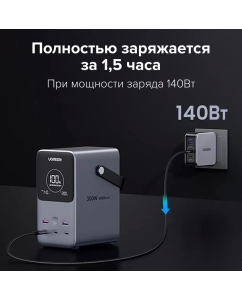 Купить Внешний аккумулятор uGreen PB770 48000 мА/ч, универсальный, серый (25286)  в E-mobi