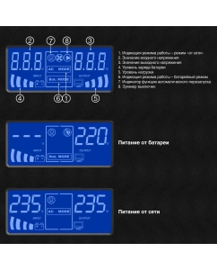 Купить Источник бесперебойного питания ExeGate SineTower SN-600.LCD.AVR.2SH (EX295980RUS)  в E-mobi