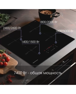 Купить Встраиваемая варочная панель индукционная Zigmund &amp; Shtain CI 60.6 B черный  в E-mobi