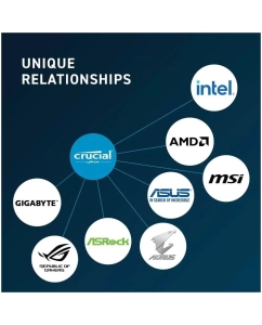 Купить Оперативная память Crucial (CT16G56C46S5), DDR5 1x16Gb, 5600MHz  в E-mobi