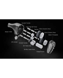 Купить Unique Melody Maven II  в E-mobi