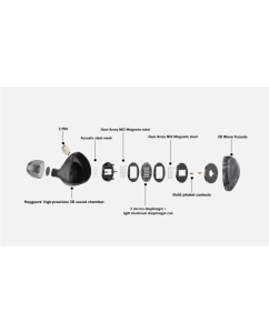 Купить Tin HiFi P1 MAX II  в E-mobi