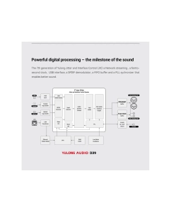 Купить Yulong DAART D39  в E-mobi