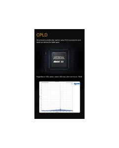 Купить Topping D90 III  в E-mobi