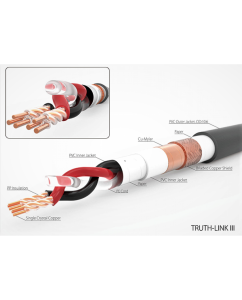 Купить Harmonic Technology  Truth Link III  XLR в E-mobi