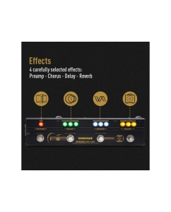 Купить Sonicake Sonic Wood QCE-50  в E-mobi