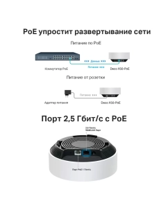 Купить Mesh-модуль TP-Link Deco X50-PoE  в E-mobi