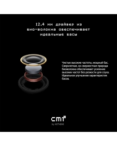 Купить Беспроводные наушники Nothing CMF Buds Orange (A10600059)  в E-mobi