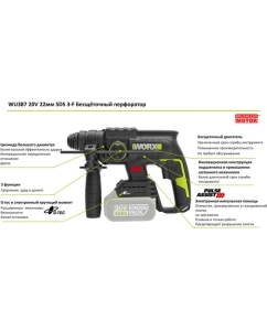 Купить Аккумуляторный перфоратор WORX Professional WU387.9  в E-mobi