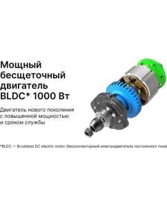 Купить Бесщеточная угловая шлифмашина KEYANG DG20BLH-125SV (Bare) 125 мм  в E-mobi