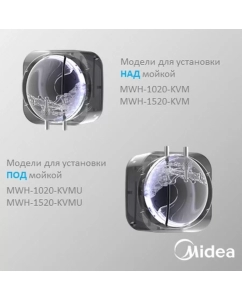 Купить Водонагреватель накопительный Midea MWH-1020-KVM White  в E-mobi