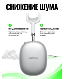 Купить Беспроводные наушники Hoco W55 Plus Silver (00-90013749)  в E-mobi