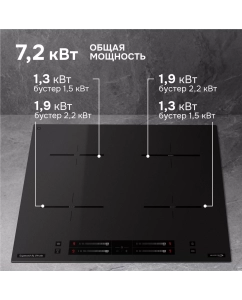 Купить Варочная панель индукционная Zigmund &amp; Shtain CI 23.6 B  в E-mobi