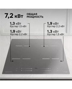 Купить Варочная панель индукционная Zigmund &amp; Shtain CI 23.6 S  в E-mobi