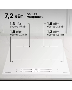 Купить Варочная панель индукционная Zigmund &amp; Shtain CI 23.6 W  в E-mobi