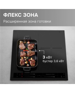 Купить Варочная панель индукционная Zigmund &amp; Shtain CI 24.4 B  в E-mobi