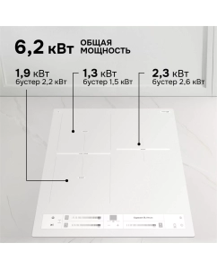 Купить Варочная панель индукционная Zigmund &amp; Shtain CI 24.4 W  в E-mobi