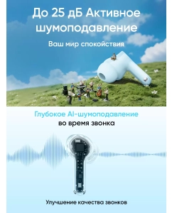 Купить Беспроводные наушники realme Buds T200X RMA2415-A, Белый  в E-mobi