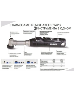 Купить Орбитальная полировальная машинка RUPES IBRID NANO набор с короткой рукояткой HR81M/BLX HR81M230/H5/DE/LUX  в E-mobi