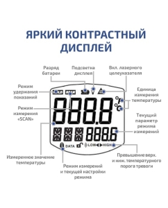 Купить Пирометр инфракрасный МЕГЕОН 16660 с поверкой к0000418589  в E-mobi