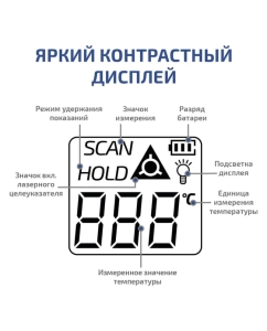 Купить Пирометр инфракрасный МЕГЕОН 16600 к0000403779  в E-mobi