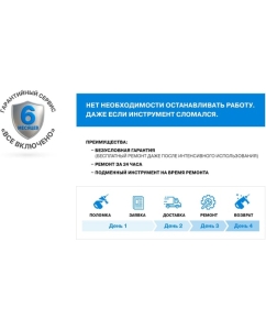 Купить Циркулярная пила DCUT 190мм, 1450Вт, 5400 об/мин, 220В, DOC18515 DOC18515-SP05  в E-mobi