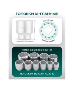 Купить Набор инструментов Rockforce 15 предметов, 1, 12 граней RF-8151-9(63993)  в E-mobi