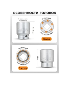 Купить Набор инструментов FORSTIME 21 предмет 3/4 6гр 12гр FT-6212-5(63618)  в E-mobi