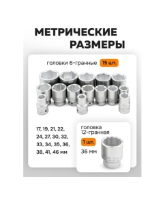 Купить Набор инструментов FORSTIME 21 предмет 3/4 6гр 12гр FT-6212-5(63618)  в E-mobi