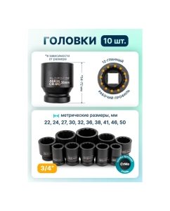 Купить Набор инструментов iLOFORCE 15 предметов 3/4 (12гр.) IF-6143-9MPB(62526)  в E-mobi