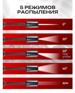 Купить Бытовая мойка Huter W-20Li аккумуляторная жёлтая  в E-mobi