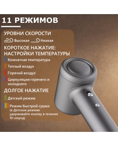 Купить Фен Deerma DEM-CF51W 1400 Вт серый  в E-mobi