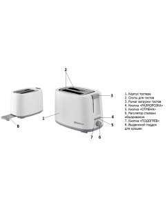 Купить Тостер SAKURA SA-7612BK черный  в E-mobi