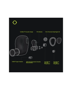 Купить Lime Ears Terra  в E-mobi