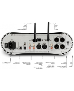 Купить Gato Audio PRD-3S NPM  в E-mobi