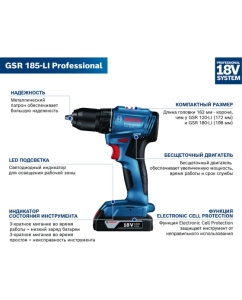 Купить Аккумуляторная дрель-шуруповерт Bosch GSR 185-LI 2 Акб 06019K3000  в E-mobi