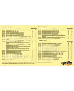 Купить Цепная аккумуляторная пила DEKO DKCHS 20-6 20 В, 2x2 А*ч 063-4309  в E-mobi