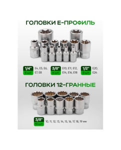 Купить Набор инструментов Rockforce 222 предмета 1/4, 3/8, 1/2 RF-42222-5(63437)  в E-mobi