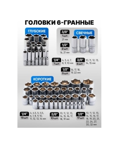 Купить Набор инструментов Forsage 172 предмета, 1/4, 3/8, 1/2, 6граней F LIGHT-41723-5(63702)  в E-mobi