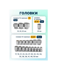 Купить Набор инструментов iLOFORCE 26 предметов 3/4, 12 граней IF-68262-9(59579)  в E-mobi