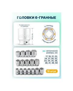 Купить Набор инструментов iLOFORCE 22 предмета 3/4 (6гр.) IF-6221-5(64164)  в E-mobi
