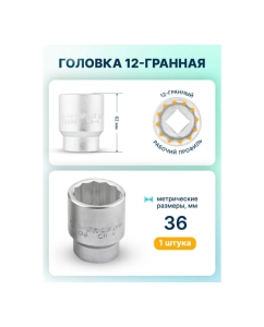 Купить Набор инструментов iLOFORCE 22 предмета 3/4 (6гр.) IF-6221-5(64164)  в E-mobi