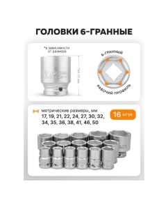 Купить Набор инструментов FORSTIME 22 предмета 3/4, 12 граней FT-6221-5(59576)  в E-mobi