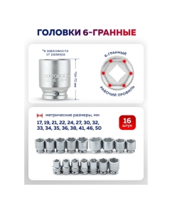 Купить Набор инструментов YATAFORCE 22 предметов 3/4 (6гр.) YF-6221-5(64195)  в E-mobi